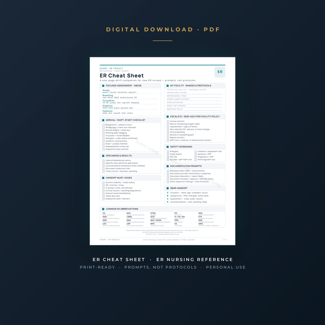 ER Cheat Sheet — 1-Page Shift Reference | New Nurse Printable PDF