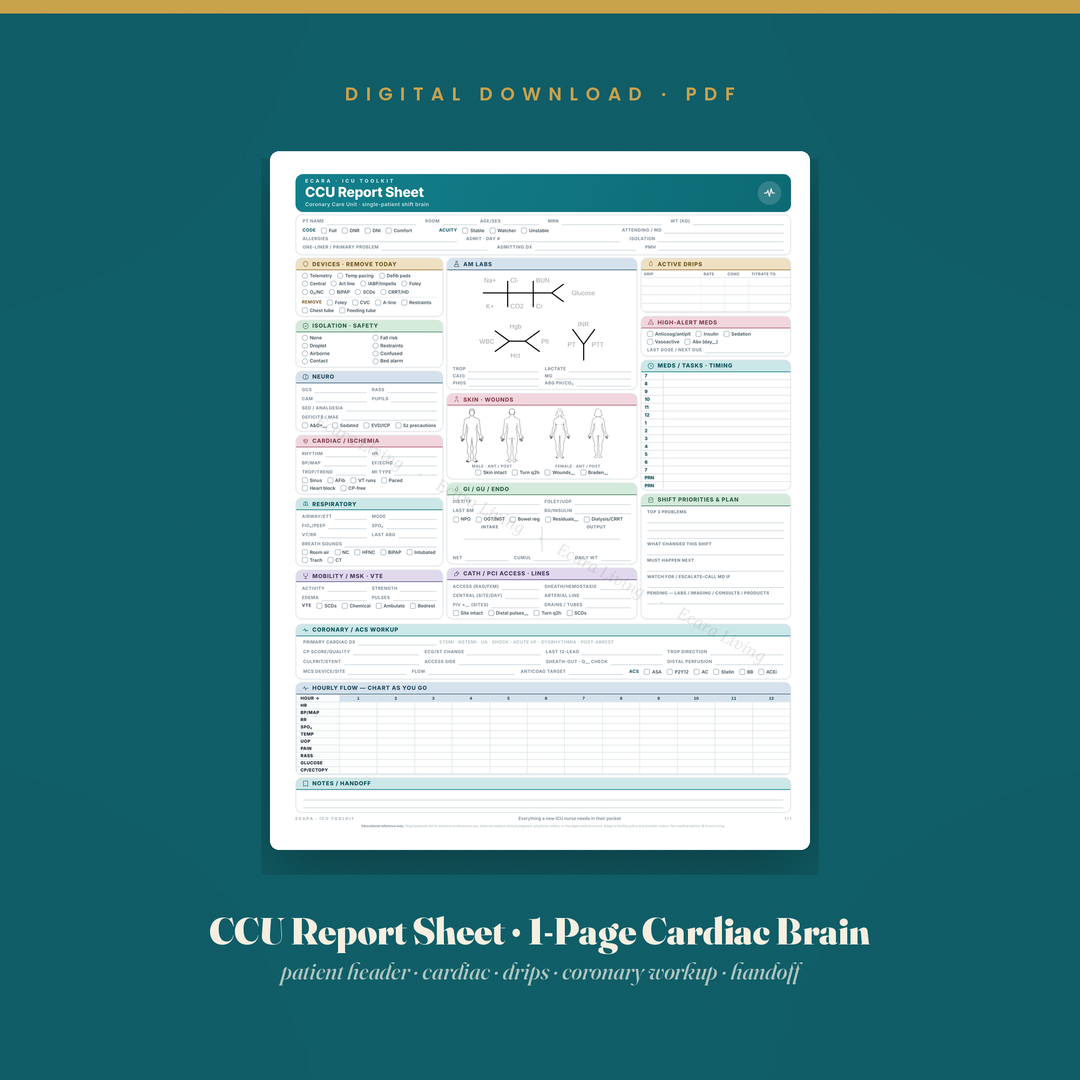 CCU Report Sheet — Single Patient, 1-Page Compact | Coronary Care Nurse Brain Sheet Printable PDF