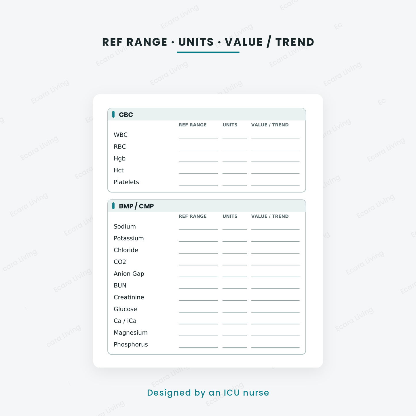ICU Lab Value Reference Sheet — Printable PDF (Free Download)