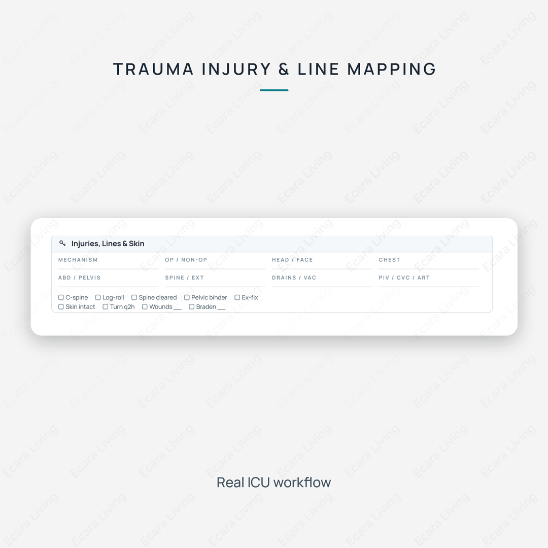 Trauma ICU Report Sheet — Single Patient | Nurse Brain Sheet Printable PDF