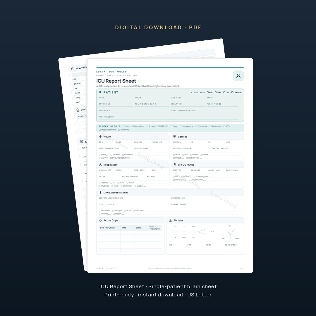 ICU Report Sheet — Single Patient | Nurse Brain Sheet Printable PDF