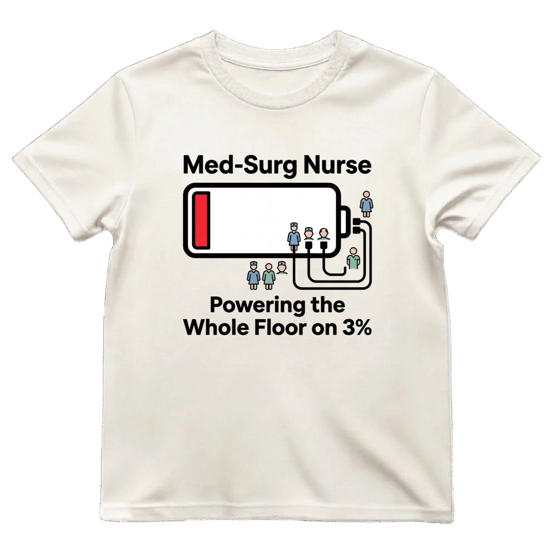 Powering the Floor on 3%