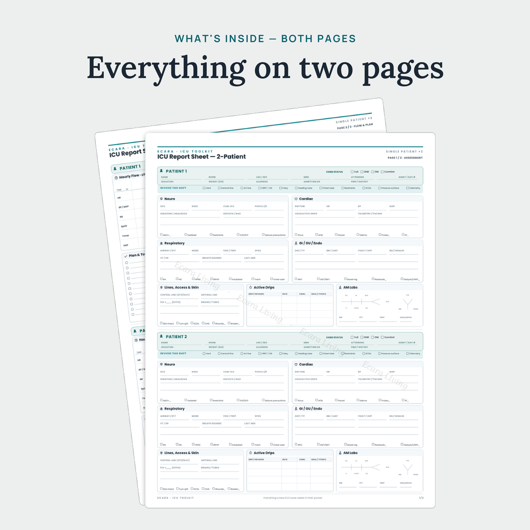 ICU Report Sheet — 2 Patients | Nurse Brain Sheet Printable PDF