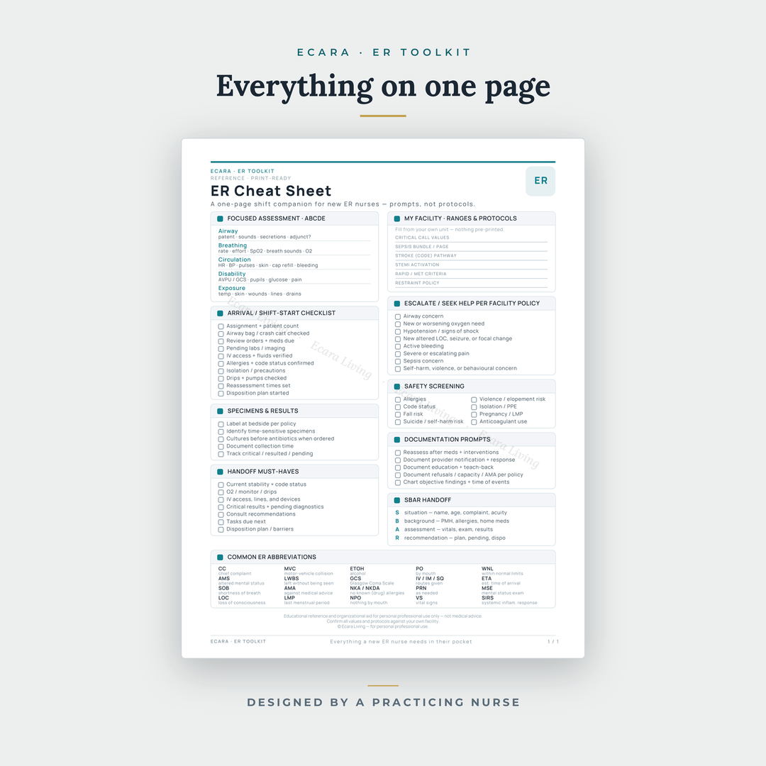 ER Cheat Sheet — 1-Page Shift Reference | New Nurse Printable PDF