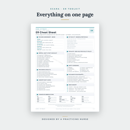 ER Cheat Sheet — 1-Page Shift Reference | New Nurse Printable PDF