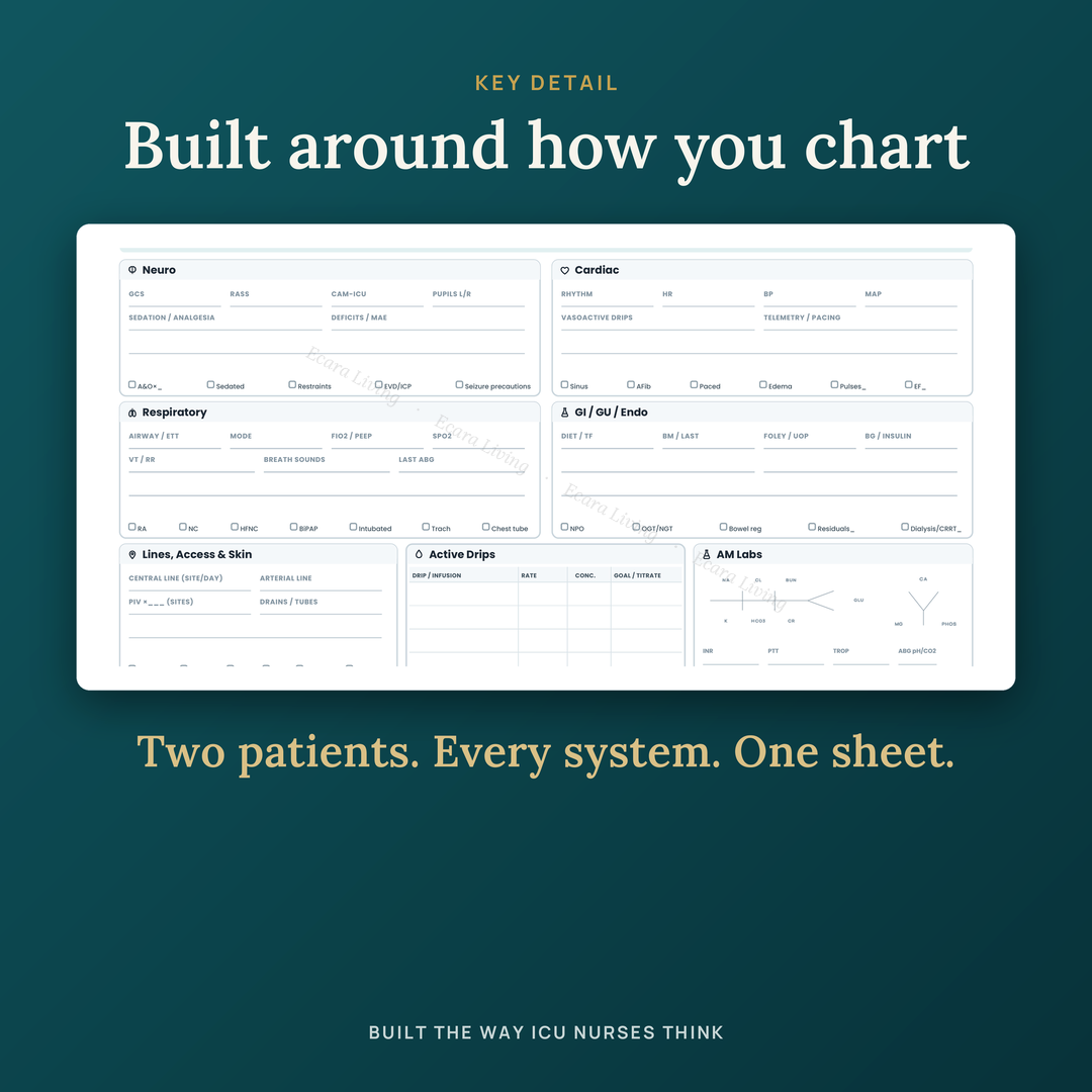 ICU Report Sheet — 2 Patients | Nurse Brain Sheet Printable PDF