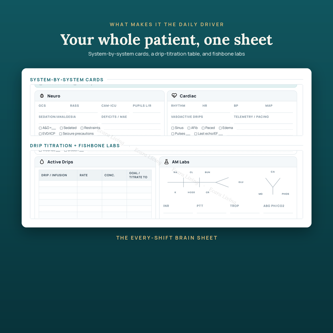 ICU Report Sheet — Single Patient | Nurse Brain Sheet Printable PDF