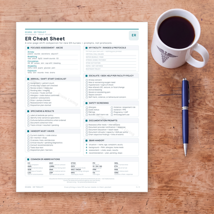 ER Cheat Sheet — 1-Page Shift Reference | New Nurse Printable PDF