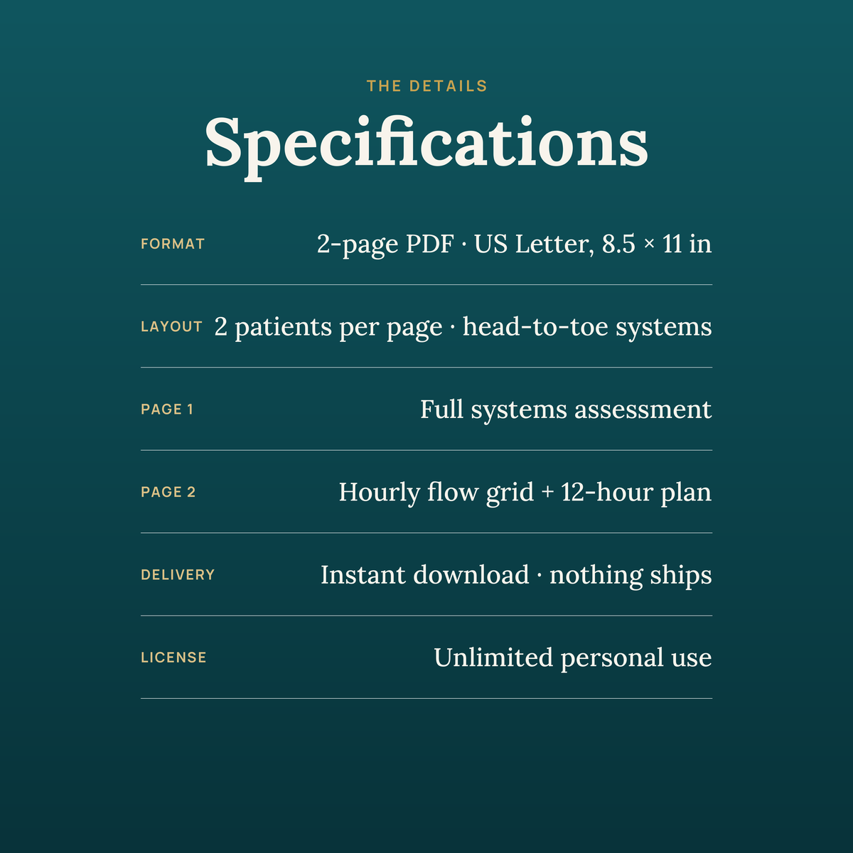 ICU Report Sheet — 2 Patients | Nurse Brain Sheet Printable PDF