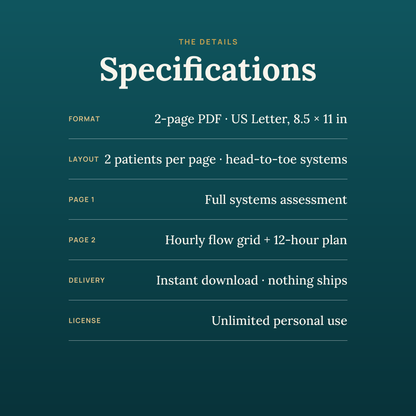 ICU Report Sheet — 2 Patients | Nurse Brain Sheet Printable PDF