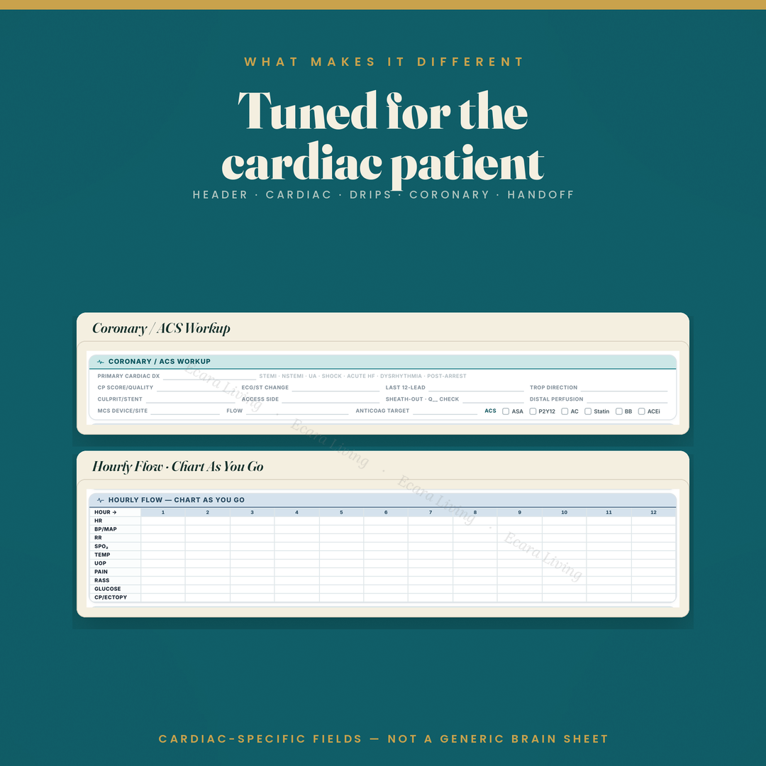 CCU Report Sheet — Single Patient, 1-Page Compact | Coronary Care Nurse Brain Sheet Printable PDF