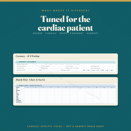 CCU Report Sheet — Single Patient, 1-Page Compact | Coronary Care Nurse Brain Sheet Printable PDF