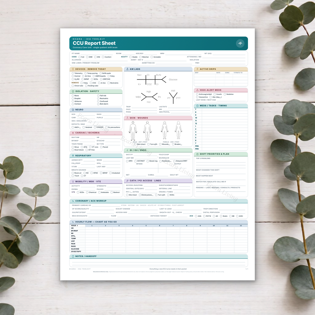 CCU Report Sheet — Single Patient, 1-Page Compact | Coronary Care Nurse Brain Sheet Printable PDF