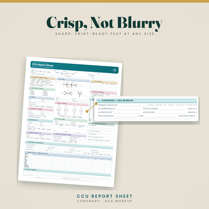 CCU Report Sheet — Single Patient, 1-Page Compact | Coronary Care Nurse Brain Sheet Printable PDF
