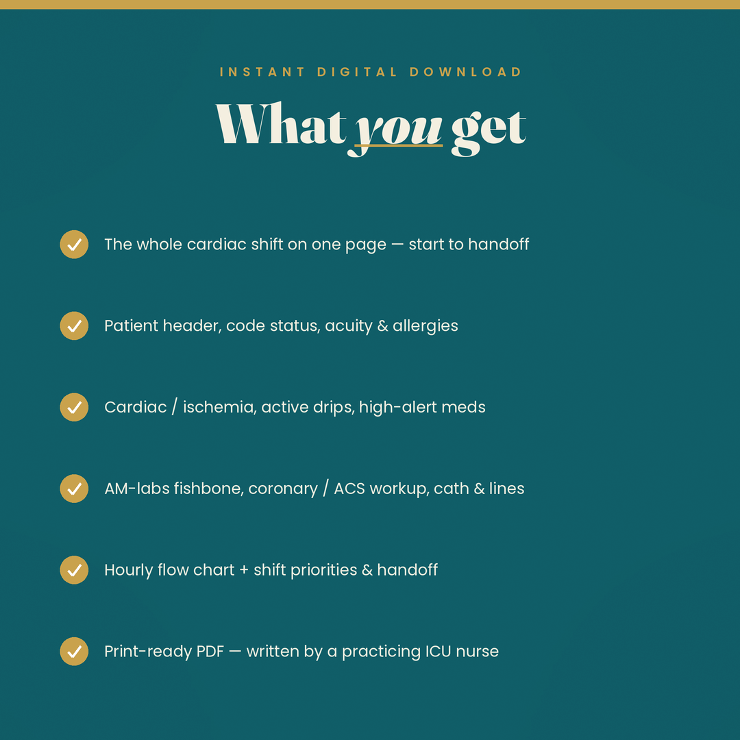 CCU Report Sheet — Single Patient, 1-Page Compact | Coronary Care Nurse Brain Sheet Printable PDF