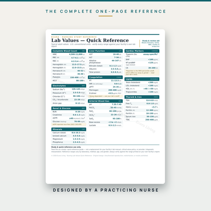 Nursing Lab Values Cheat Sheet — Quick Reference | Nurse Study Guide Printable PDF