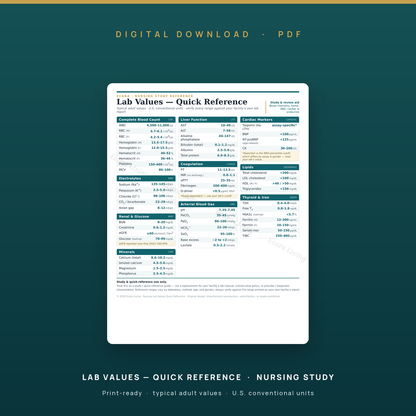 Nursing Lab Values Cheat Sheet — Quick Reference | Nurse Study Guide Printable PDF