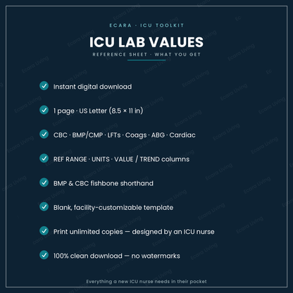 ICU Lab Value Reference Sheet — Printable PDF (Free Download)