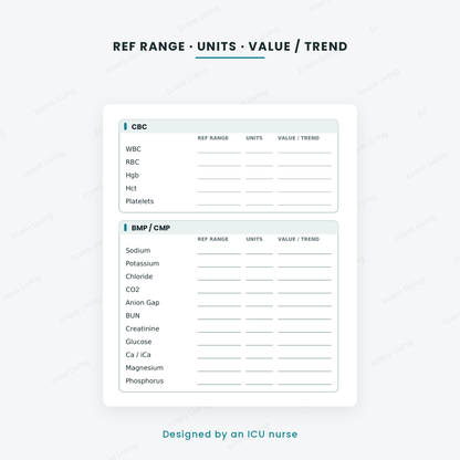 ICU Lab Value Reference Sheet — Printable PDF (Free Download)