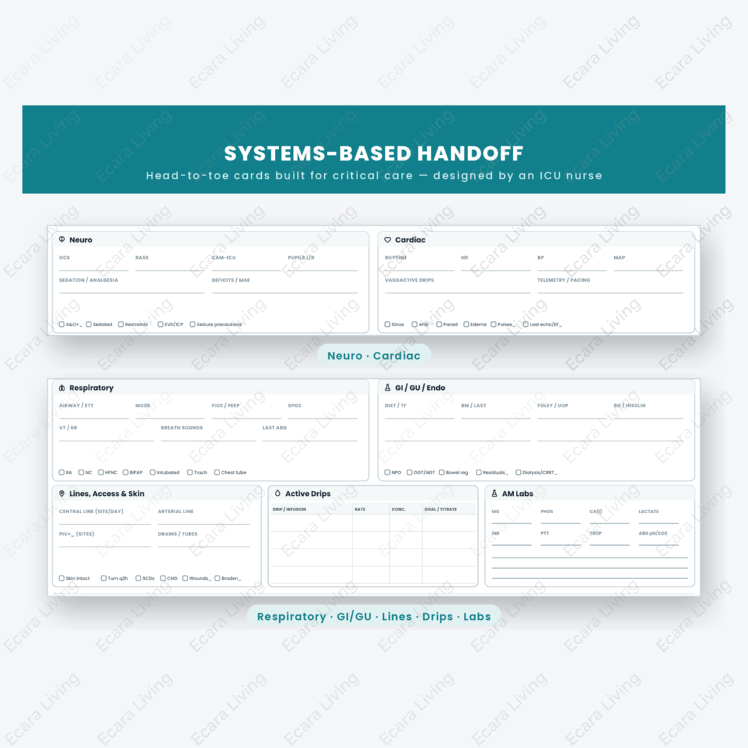 ICU Report Sheet — 2 Patients | Nurse Brain Sheet Printable PDF