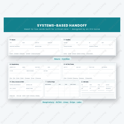 ICU Report Sheet — 2 Patients | Nurse Brain Sheet Printable PDF