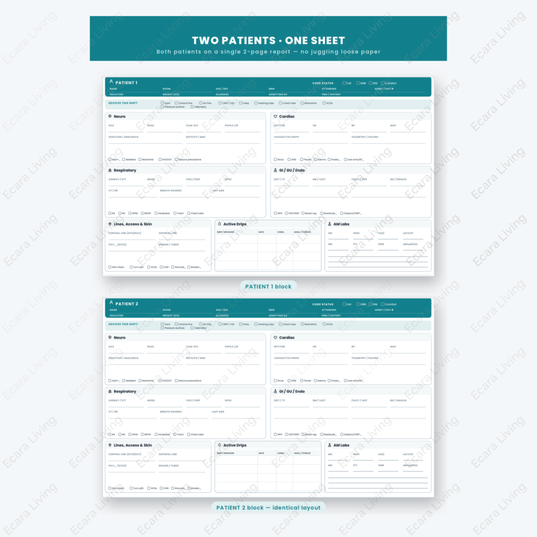 ICU Report Sheet — 2 Patients | Nurse Brain Sheet Printable PDF