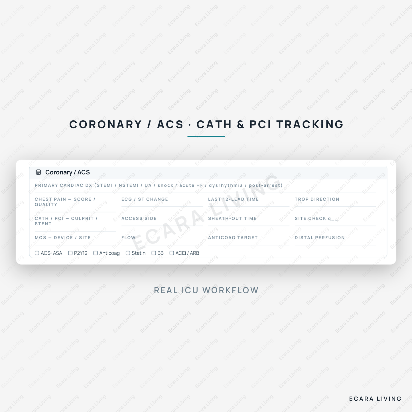 CCU Report Sheet — Coronary Care | Cardiac Nurse Brain Sheet PDF