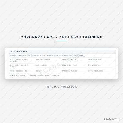 CCU Report Sheet — Coronary Care | Cardiac Nurse Brain Sheet PDF