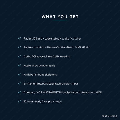 CCU Report Sheet — Coronary Care | Cardiac Nurse Brain Sheet PDF