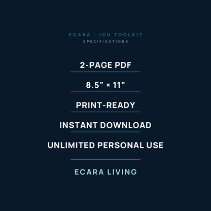 ICU Report Sheet — Single Patient | Nurse Brain Sheet Printable PDF