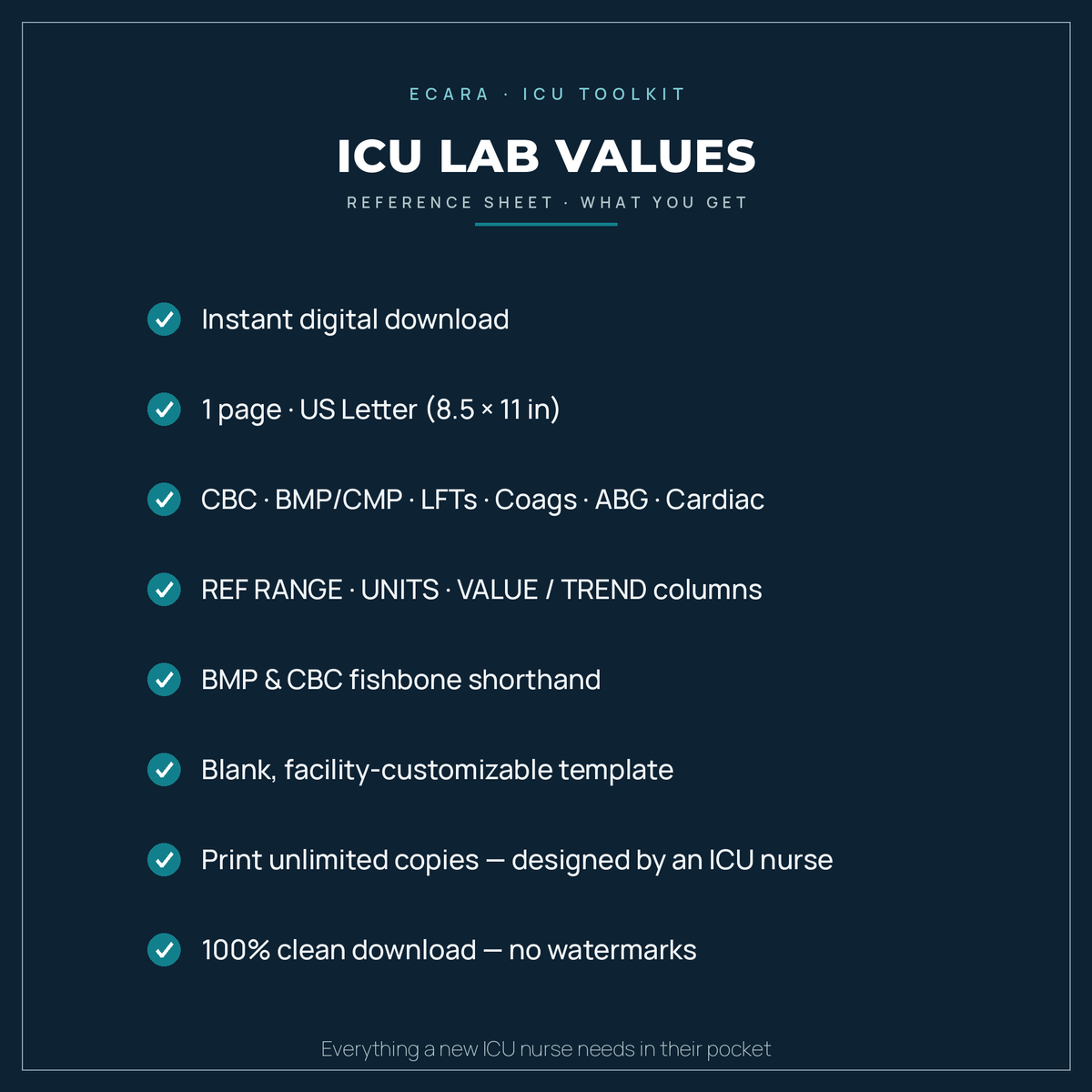 ICU Lab Value Reference Sheet — Printable PDF (Free Download)