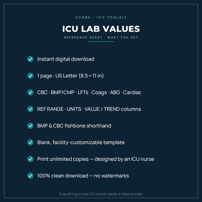 ICU Lab Value Reference Sheet — Printable PDF (Free Download)