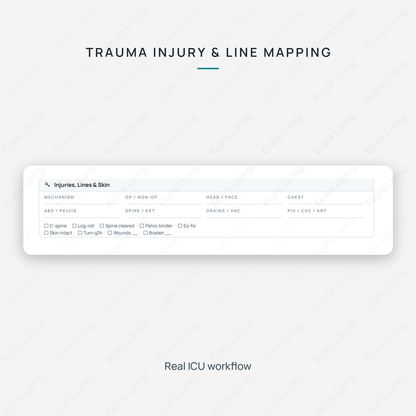 Trauma ICU Report Sheet — Single Patient | Nurse Brain Sheet Printable PDF