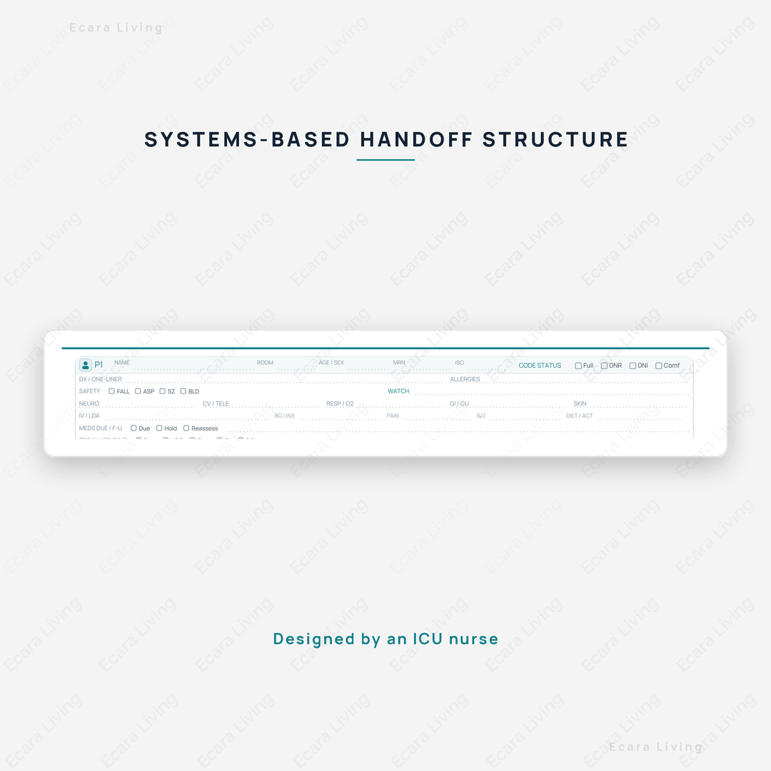 Med-Surg Report Sheet — 6 Patient | Nurse Brain Sheet Printable PDF