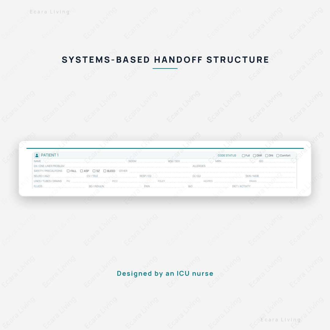 Med-Surg Report Sheet — 4 Patient | Nurse Brain Sheet Printable PDF