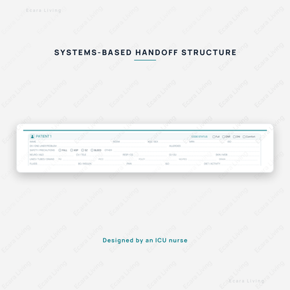 Med-Surg Report Sheet — 4 Patient | Nurse Brain Sheet Printable PDF