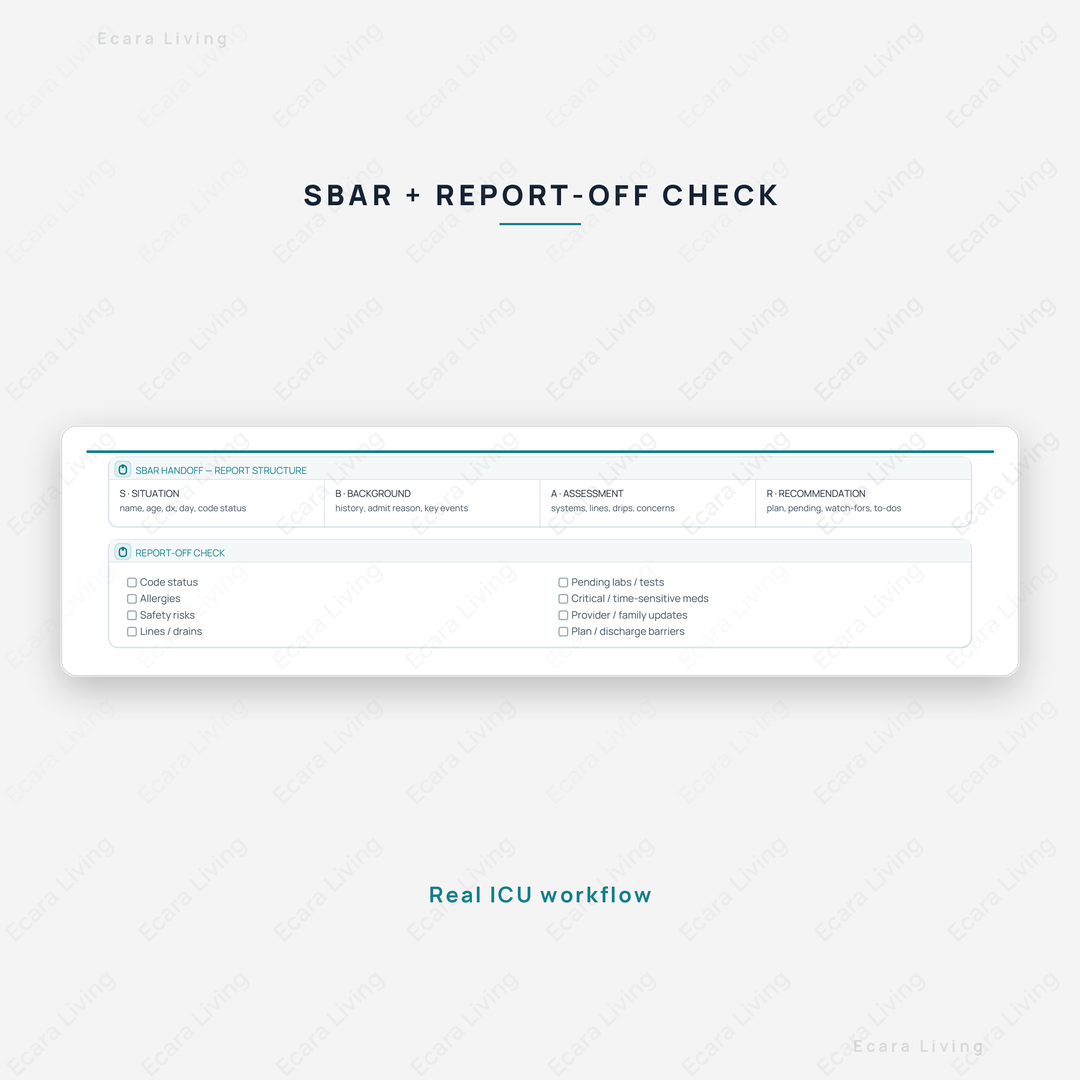 Med-Surg Report Sheet — 6 Patient | Nurse Brain Sheet Printable PDF