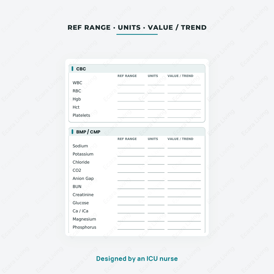 ICU Lab Value Reference Sheet — Printable PDF (Free Download)