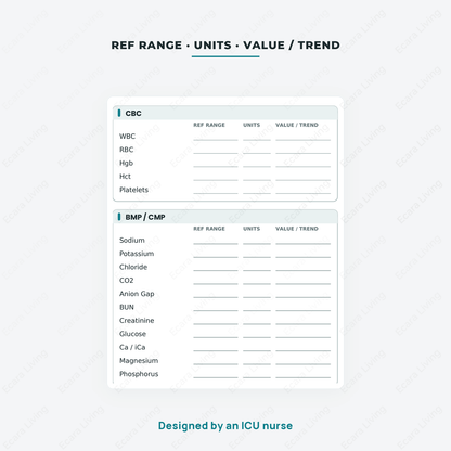 ICU Lab Value Reference Sheet — Printable PDF (Free Download)