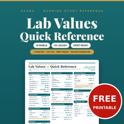 Nursing Lab Values Cheat Sheet — Quick Reference | Nurse Study Guide Printable PDF