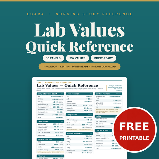 Nursing Lab Values Cheat Sheet — Quick Reference | Nurse Study Guide Printable PDF