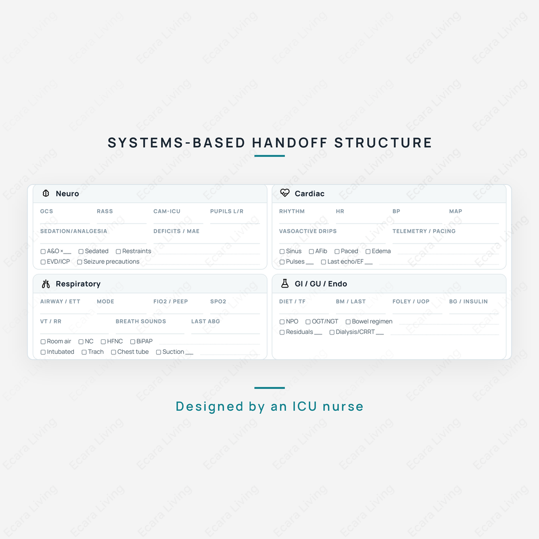 ICU Report Sheet — Single Patient | Nurse Brain Sheet Printable PDF