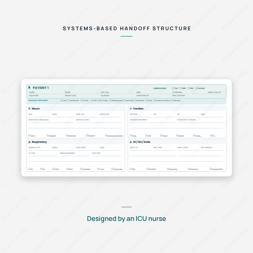 ICU Report Sheet — 2 Patients | Nurse Brain Sheet Printable PDF
