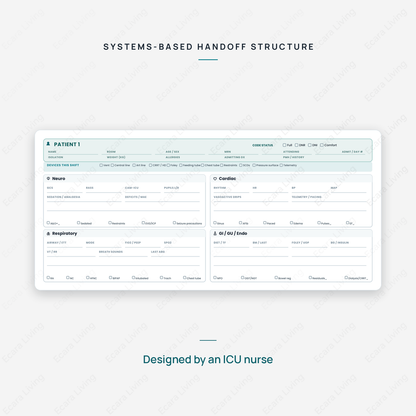 ICU Report Sheet — 2 Patients | Nurse Brain Sheet Printable PDF