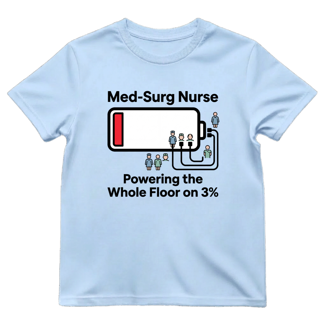 Powering the Floor on 3%