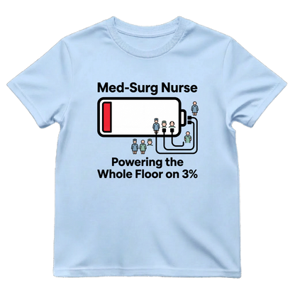 Powering the Floor on 3%