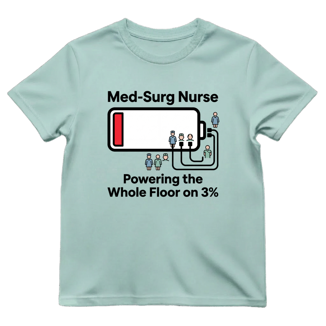 Powering the Floor on 3%