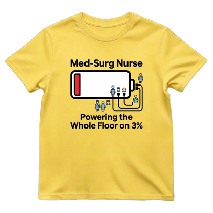 Powering the Floor on 3%