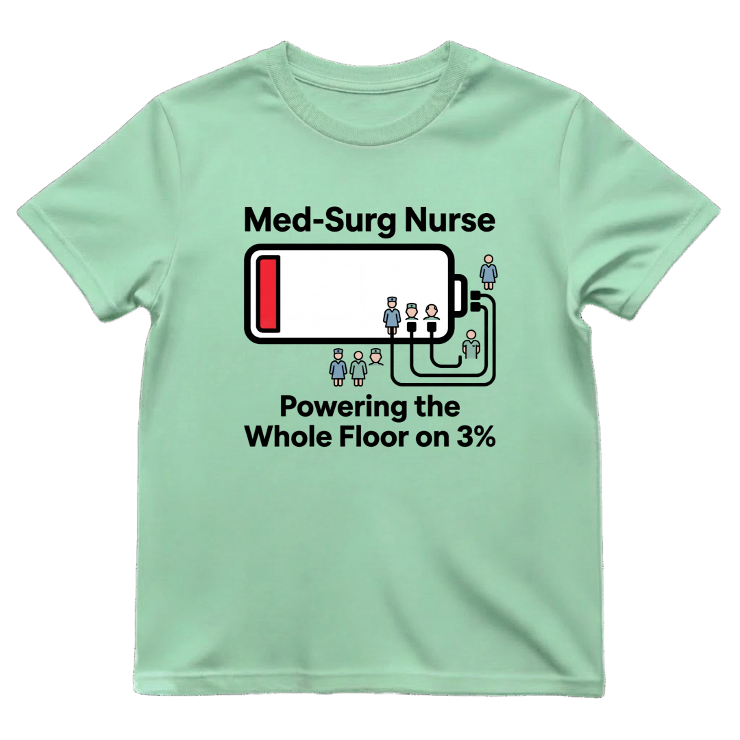 Powering the Floor on 3%