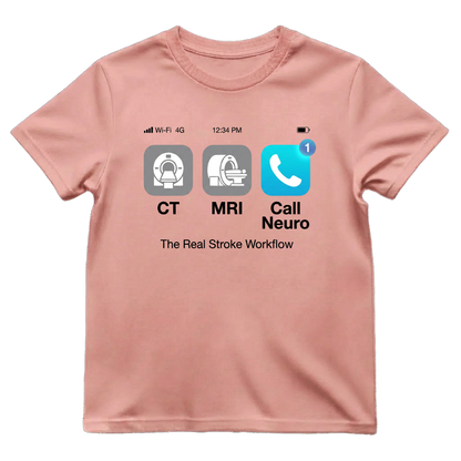 The Real Stroke Workflow Neuro Nurse Shirt